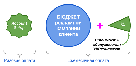 PPC scheme transparent2